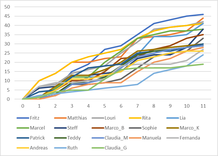 Grafik.jpeg